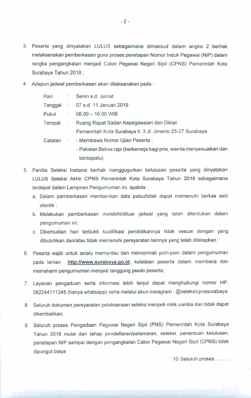 Pemerintah Kota Surabaya