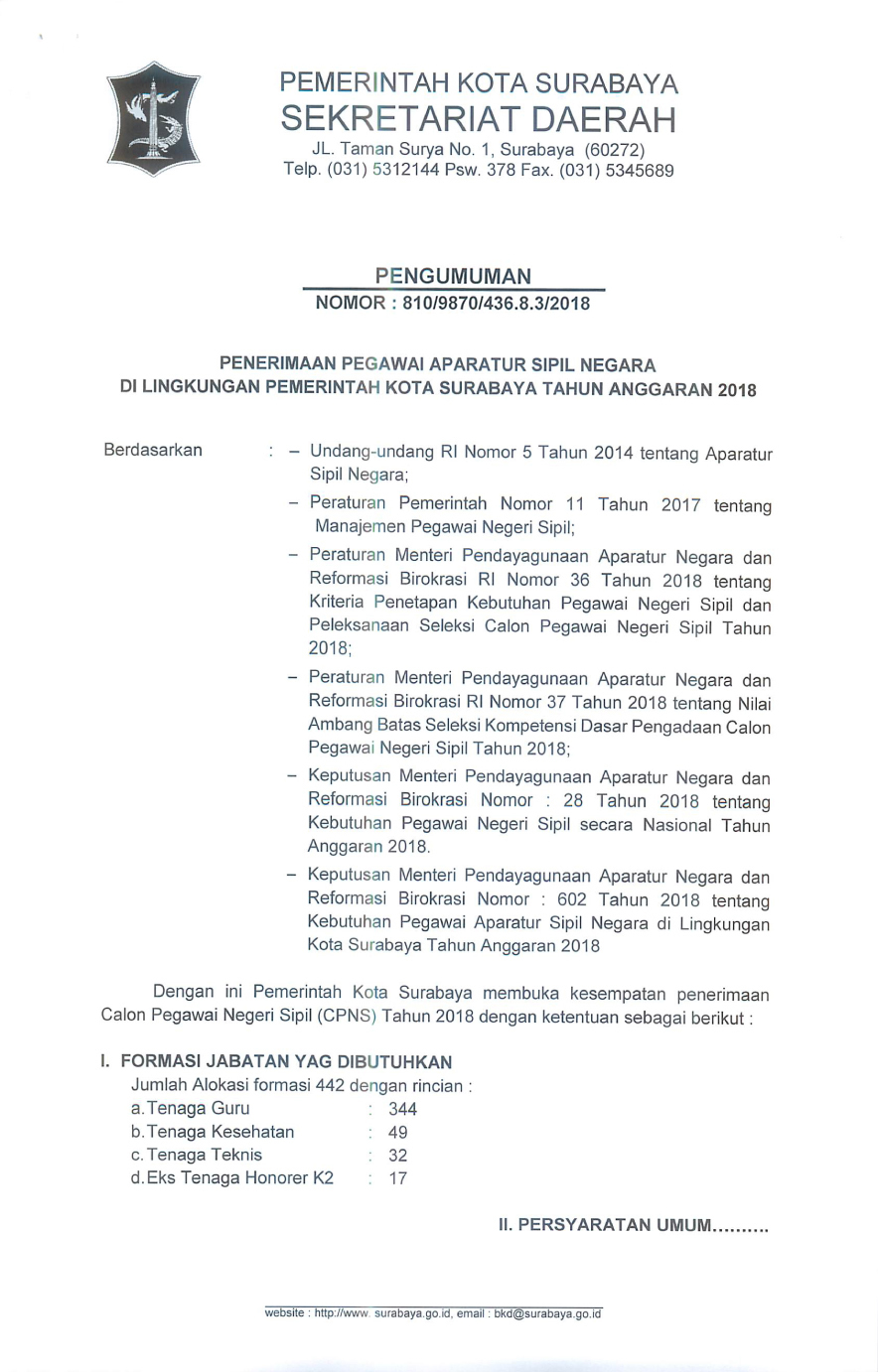 Pemerintah Kota Surabaya