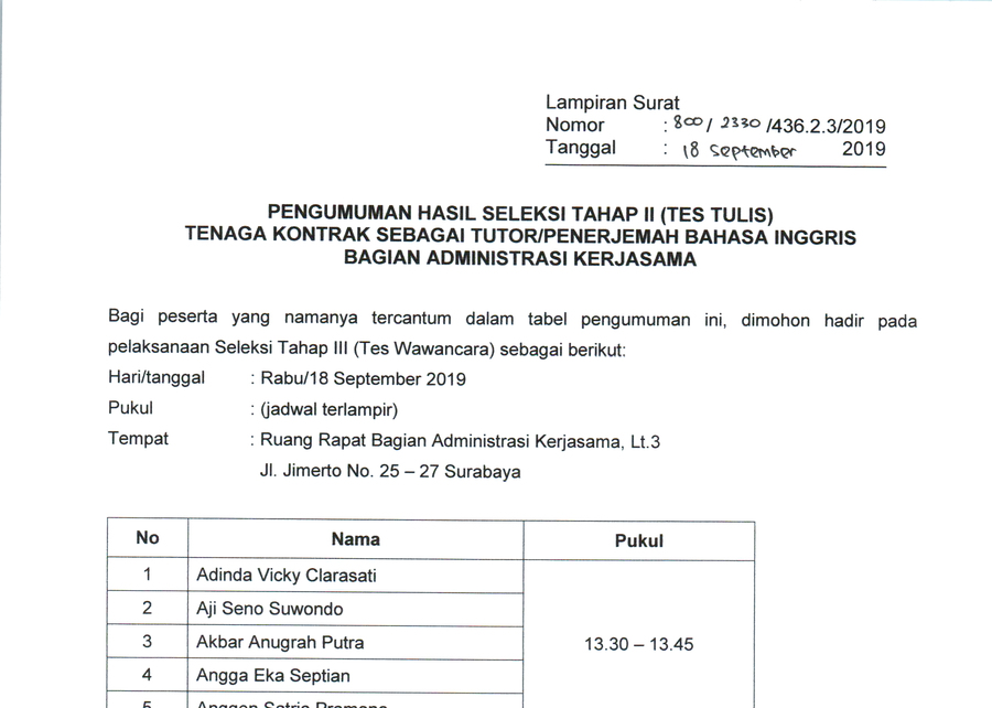 Pemerintah Kota Surabaya