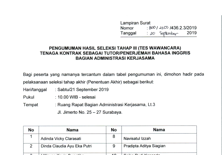 Pemerintah Kota Surabaya
