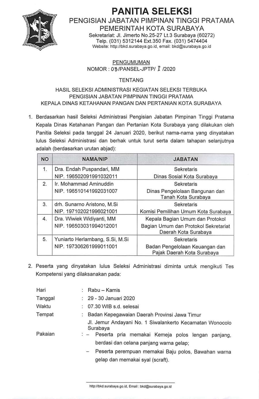 Pemerintah Kota Surabaya