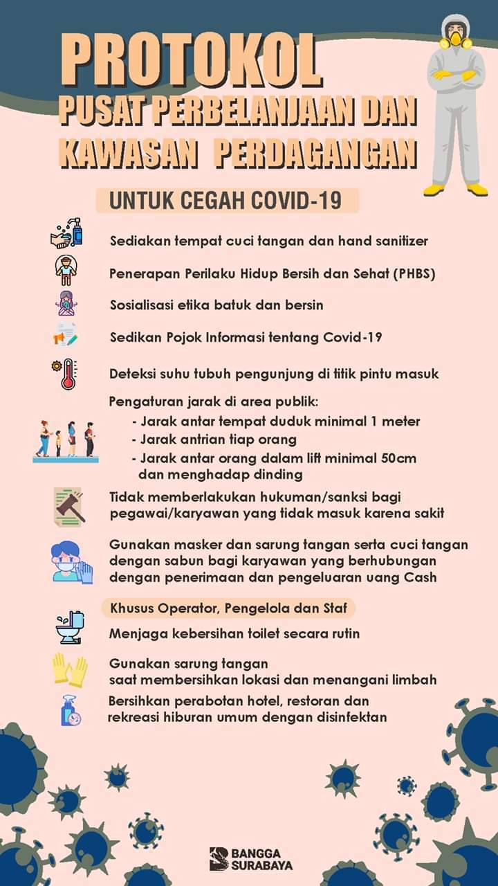 Pemerintah Kota Surabaya